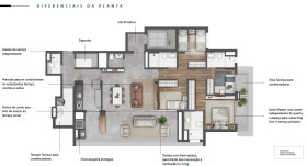 Apartamento com 3 Quartos à Venda, 146 m² em Vila Mariana - São Paulo