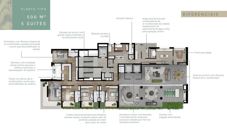 Imagem Apartamento com 5 Quartos à Venda,  em Vila Nova Conceição - São Paulo