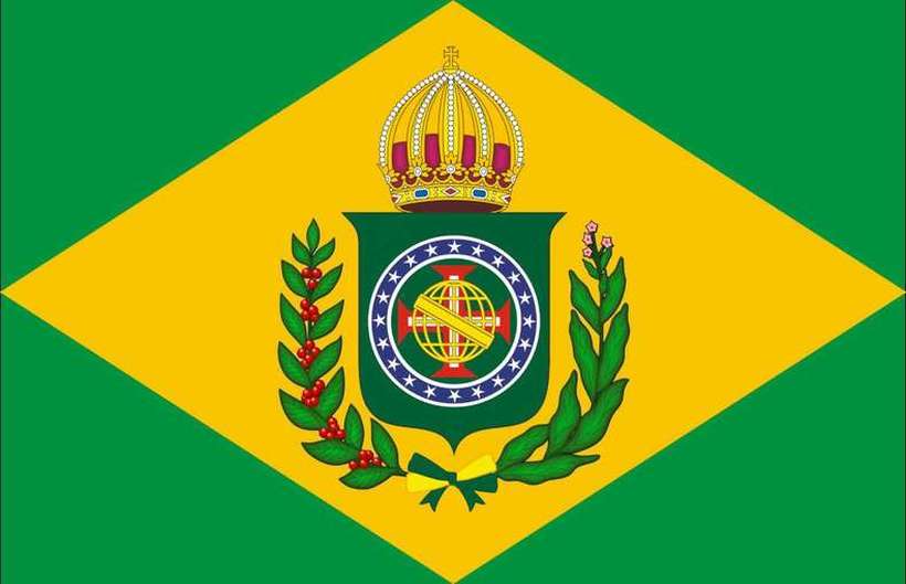 O Que É Laudemio, Aforamento, Foro e Enfiteuse