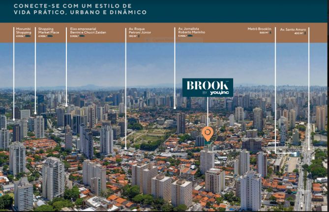 Imagem Apartamento com 3 Quartos à Venda, 94 m² em Jardim das Acácias - São Paulo