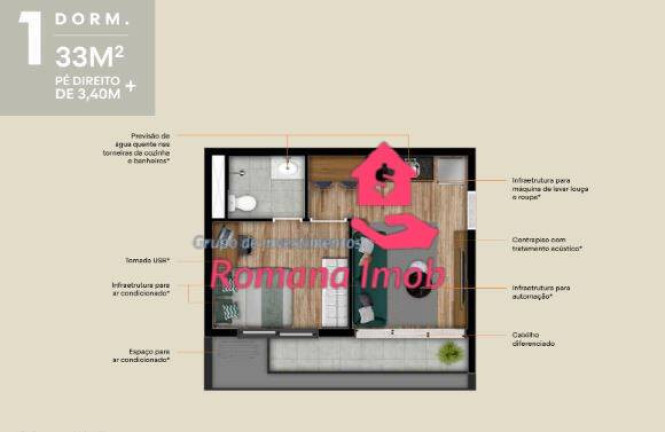Imagem Apartamento com 3 Quartos à Venda, 98 m² em Pinheiros - São Paulo
