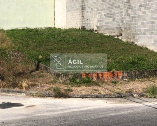 Foto do imóvel Terreno à Venda, 250 m² em Loteamento Villa Branca - Jacareí Foto do imóvel Terreno à Venda, 250 m² em Loteamento Villa Branca - Jacareí