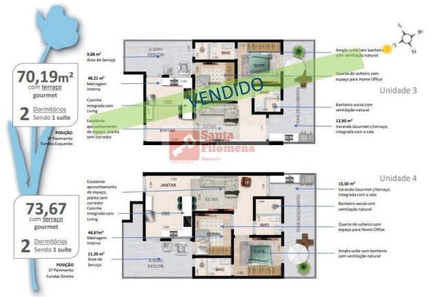 Foto do imóvel Apartamento com 2 Quartos à Venda, 73 m² em Vila Curuçá - Santo André