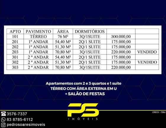 Foto do imóvel Apartamento com 2 Quartos à Venda, 51 m² em Jardim Cidade Universitária - João Pessoa Foto do imóvel Apartamento com 2 Quartos à Venda, 51 m² em Jardim Cidade Universitária - João Pessoa