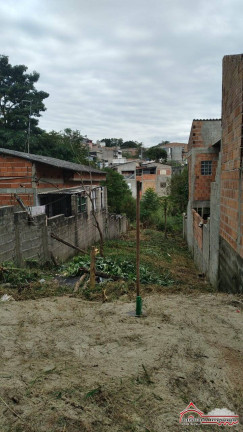 Foto do imóvel Terreno à Venda, 250 m² em Jardim Pedra Mar - Jacareí