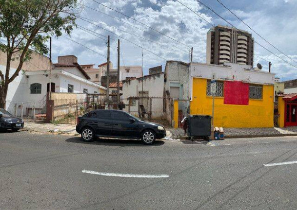 Foto do imóvel Terreno à Venda, 770 m² em Centro - Sorocaba Foto do imóvel Terreno à Venda, 770 m² em Centro - Sorocaba