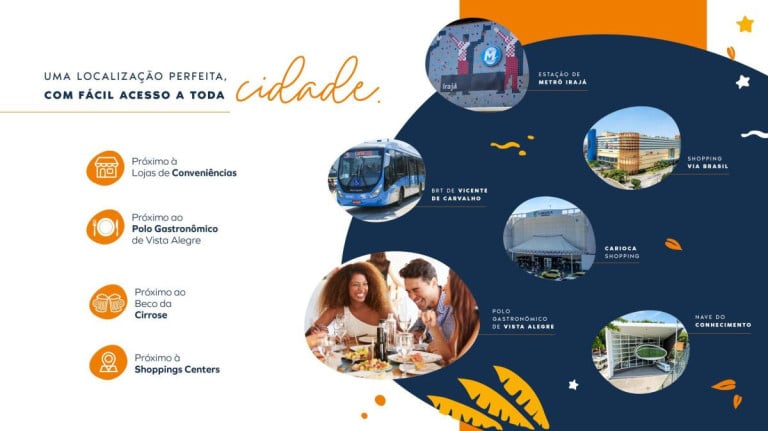 Foto do imóvel Apartamento com 3 Quartos à Venda, 63 m² em Irajá - Rio De Janeiro
