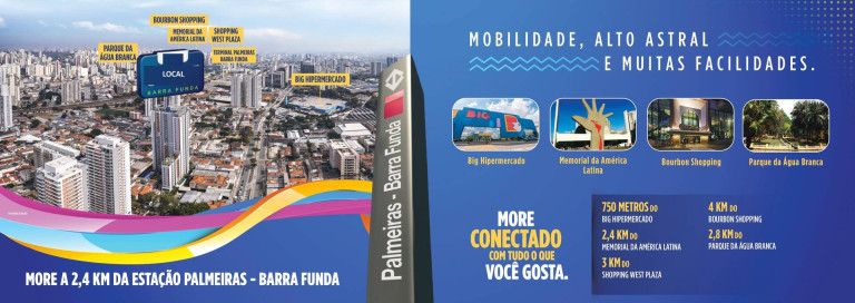 Foto do imóvel Apartamento com 2 Quartos à Venda, 37 m² em Barra Funda - São Paulo
