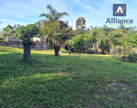 Imagem Terreno à Venda, 1.100 m² em Monterrey - Louveira