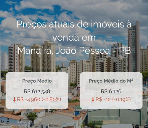 Imagem Apartamento com 4 Quartos à Venda, 207 m² em Manaíra - João Pessoa