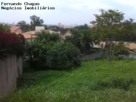 Terreno à Venda, 981 m² em Condomínio Alto Das Palmeiras - Campinas