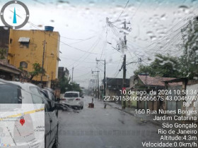 Imóvel