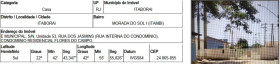 Imóvel